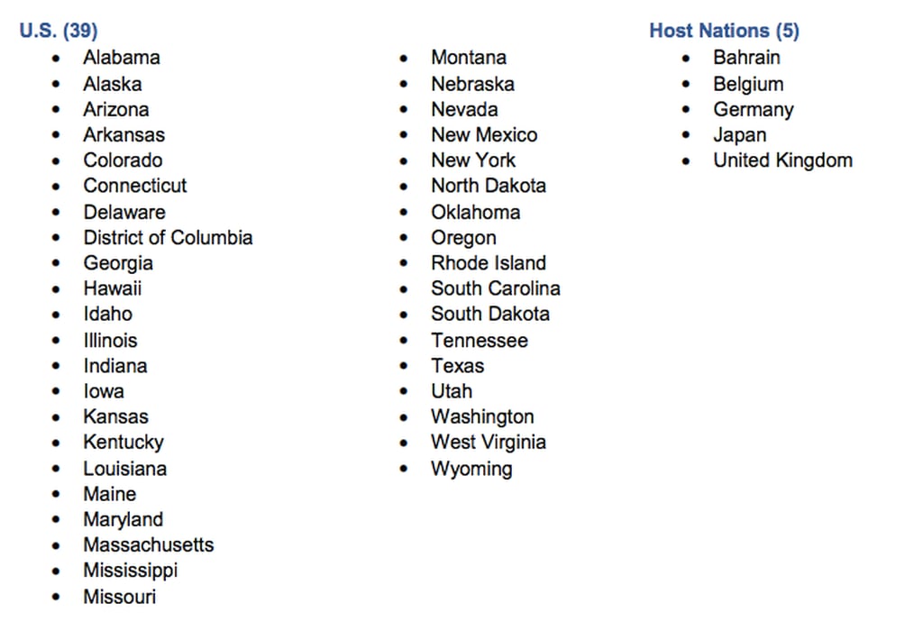 Travel restrictions lifted by DoD at these states and host nations