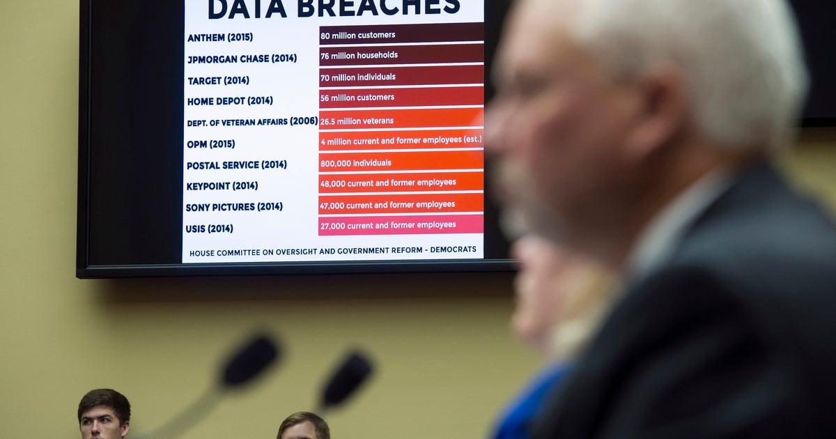 Military Clearance Opm Data Breach Absolute Calamity