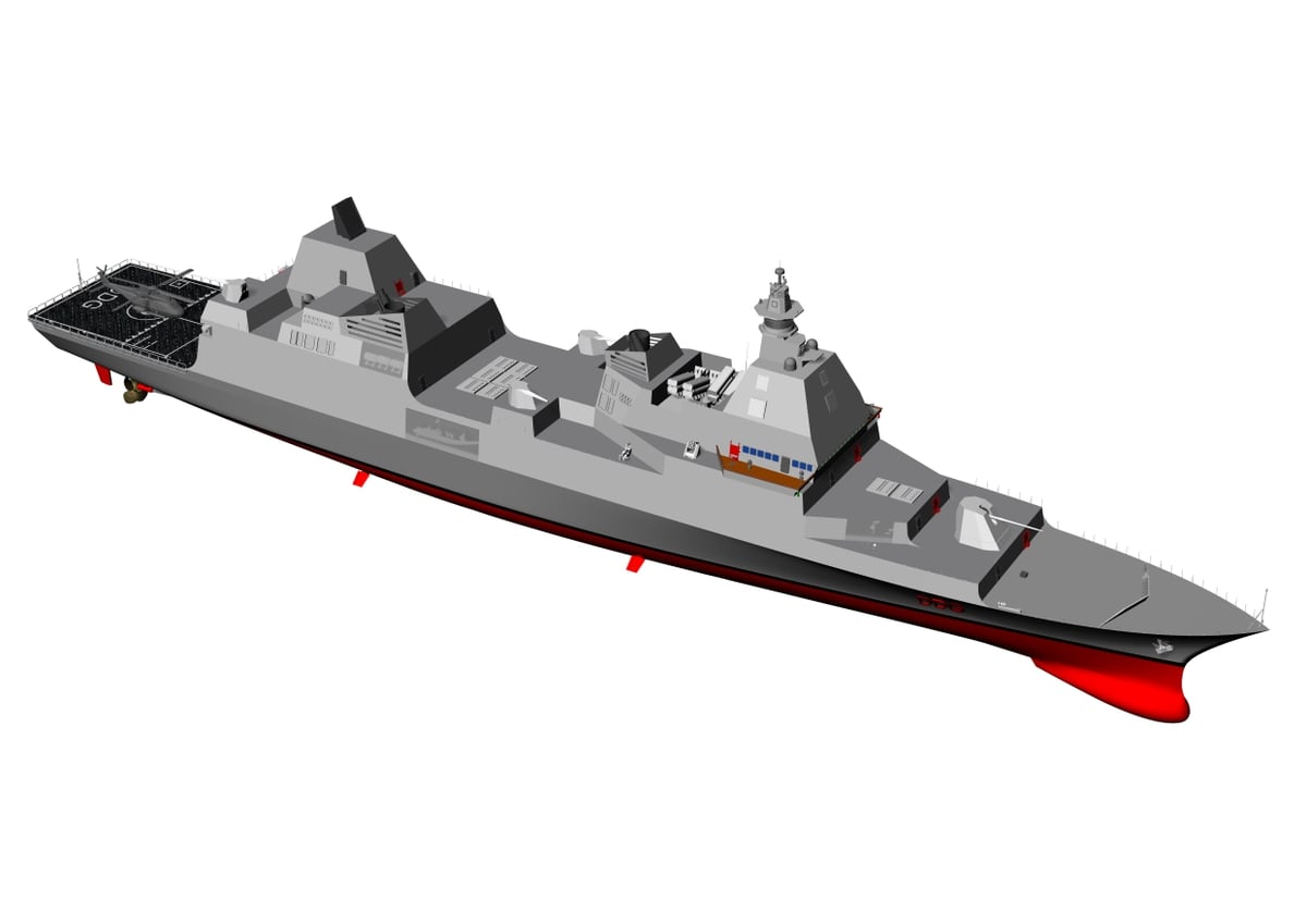 All Guns On Deck - Um simulador de navio de guerra