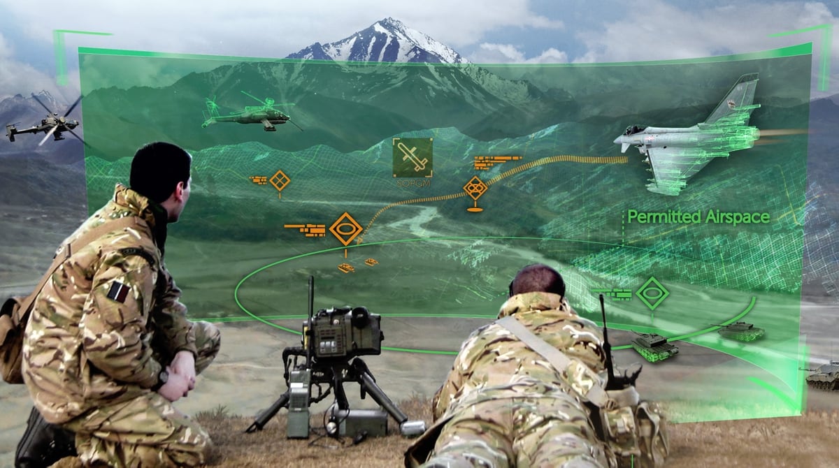 British Military Launches Tech-Innovation Initiative