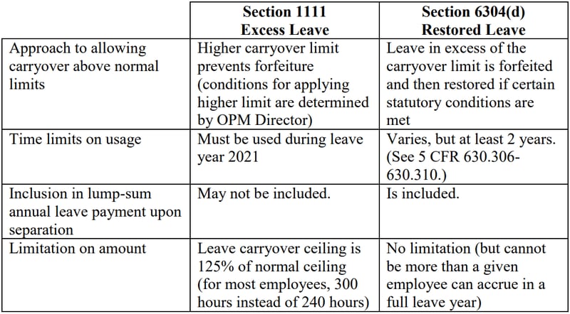 OPM Leave Calendar 2025: A Comprehensive Guide - Calendar 2025 Canada Printable